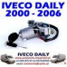ЗАМОК ЗАЖИГАНИЯ IVECO E3 (- имобил.) VCER134/FT82320