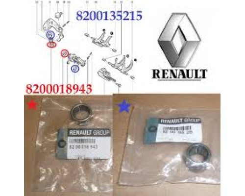 ПОДШИПНИК ВАЛА ВЫБОРА ПЕРЕДАЧ НИЗ. MASTER/TRAFIC 2.2/2.5CDI HK1512
